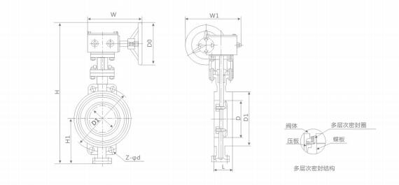 D373H蝸輪傳動對夾式金屬硬密封蝶閥1.jpg